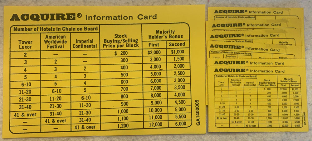 (image for) Set of Six (6) Information Cards for 1962 through 1995 Editions of ACQUIRE